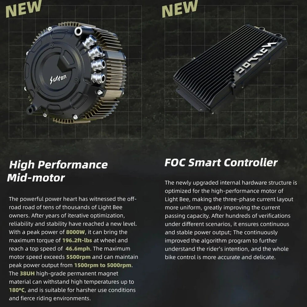 2025 Surron Light Bee X